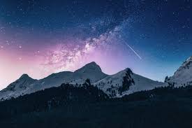 Astrophotography 101: Shooting the Night Sky in 2026 (Complete Guide)